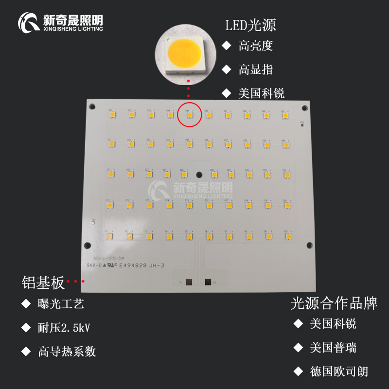 LED投光燈廠家