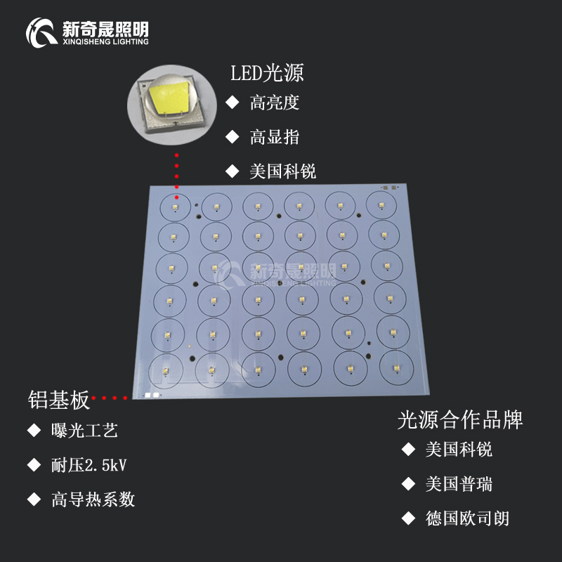 LED投光廠家